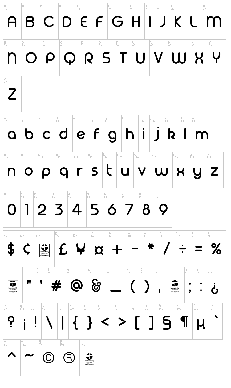 Geoma font map